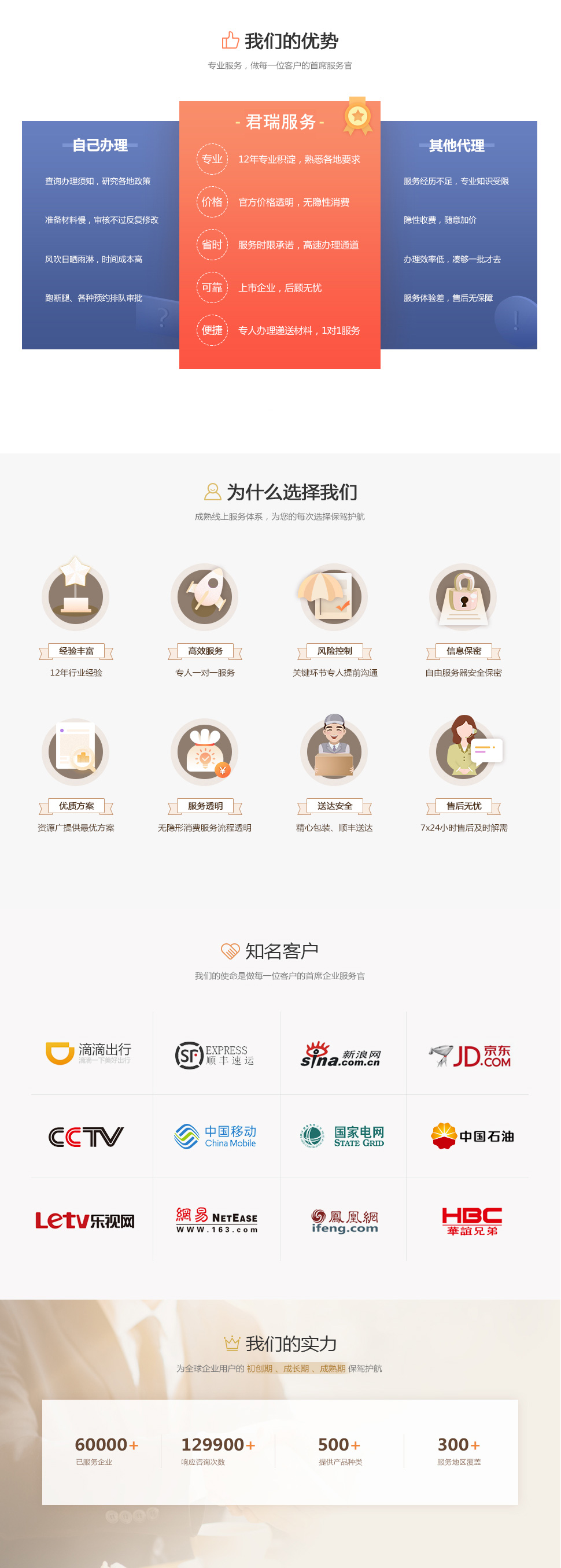 稅務解異常(圖2) 稅務解異常(圖2)