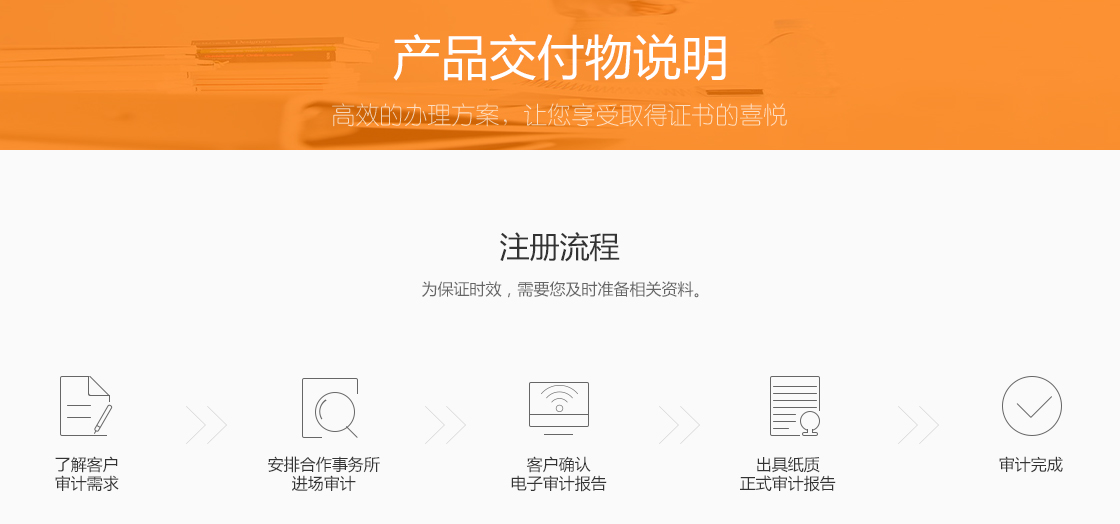 企業(yè)注銷稅務等級稅收清算審計(圖1) 企業(yè)注銷稅務等級稅收清算審計(圖1)